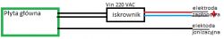 Brak iskry w piecyku Ariston - czerwona dioda non stop