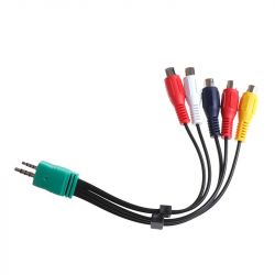 Connecting Pegasus Console to Samsung UE50MU6102K TV: Adapter Options & Troubleshooting