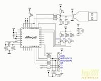 Konwerter USB-USART na mikrokontrolerze ATmega8