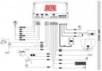 Defa 401 alarm - Schemat elektryczny i masa aktywująca po uruchomieniu alarmu