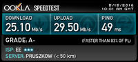 Projekt anteny do LTE na częstotliwość 1800 MHz wraz z instalacją Projekt anteny do LTE na częstotliwość 1800 MHz wraz z instalacją