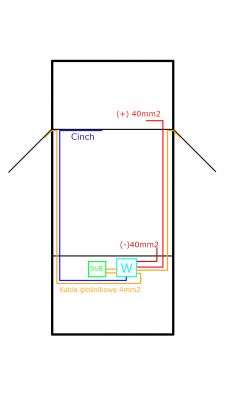 VW Passat b5: Montaż zestawu nagłośnienia - schemat, kable, Pioneer GM-DX874, JBL, Sony DSX-A410BT