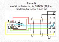 Philips Radiosat 6010 - podłączenie zmieniarki Renault Alpine pod Tuner List
