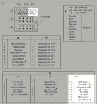 AUX w Blaupunkt Santa Cruz MP36