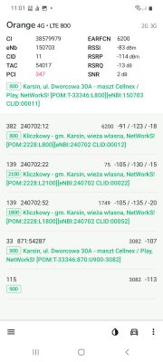 Dobór dostawcy i ulepszenie parametrów internetu w domu w Abisynii: Samsung M51, S20, anteny i BTSy