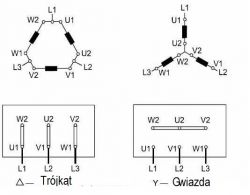Szukam schematu podłączeń uzwojeń silnika 3-faz 2,2 Kw 1880 obr 18 zlobkow