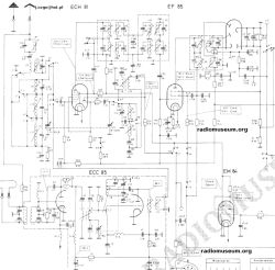 Fragment schematu radia lampowego z blokami ECC85, ECH81, EF85 i EM84 oraz punktami pomiaru