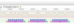 View of captured UART protocol on a logic analyzer