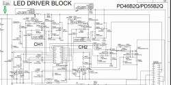 Schemat blokowy sterownika LED dla modeli PD46B2Q i PD55B2Q z dwoma kanałami.