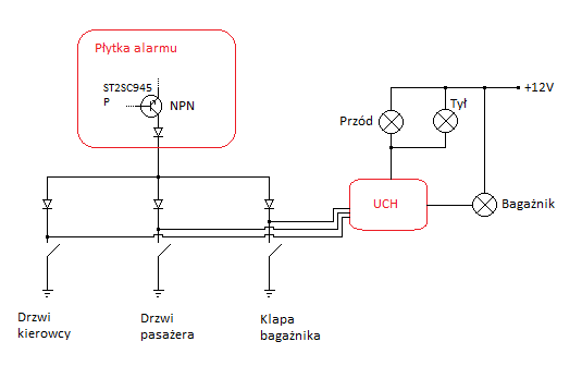 Podłączenie krańcówek "pali" wejście alarmu [schemat]