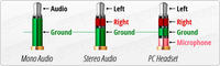 Headphones with microphone - replacement of the 3.5mm jack (5 wires) Headphones with microphone - replacement of the 3.5mm jack (5 wires)