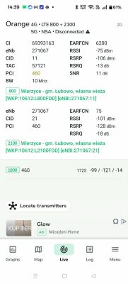 Jaki modem/router z kartą SIM i anteną zewnętrzną do domu?