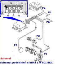 VW Passat 2.0 TDI - Tryb awaryjny przy 100-120 km/h, błąd ciśnienia doładowania