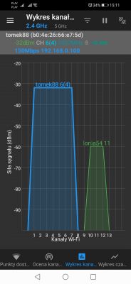 Słaby zasięg routera TP-link Archer C50 na piętrze mimo zmiany częstotliwości i kanału