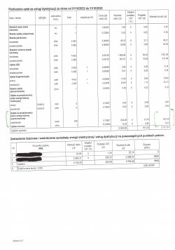 Rachunek za energię elektryczną z Taurona z października 2022 roku.