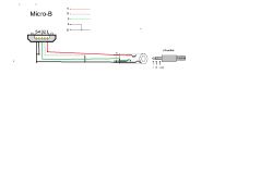 Schemat przejściówki z mini jack na micro USB OTG - jak podłączyć?