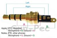 Headphones with microphone - replacement of the 3.5mm jack (5 wires) Headphones with microphone - replacement of the 3.5mm jack (5 wires)
