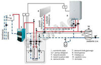 Kocioł dwufunkcyjny IMMERGAS VICTRIX 24 instalacja hydrauliczna Kocioł dwufunkcyjny IMMERGAS VICTRIX 24 instalacja hydrauliczna