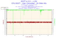 Procesor Intel Celeron 331 - czy podkręcać dalej?