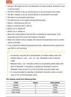 Tuya documentation snippet showing network statuses and CMD 0x03 data structure