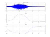 Pliki .wav - rozpoznawanie obiektów, sieci neuronowe