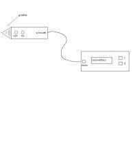 [Zlecę] Wykonanie długopisu 3D