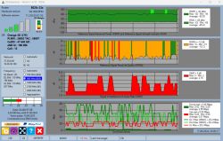 Zrzut ekranu z programu LTEInspecteur pokazujący parametry sieci LTE Orange.