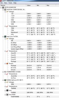 Jakie wodne chłodzenie do i7 4770k i Corsair 600T? Montaż chłodnicy 420mm?