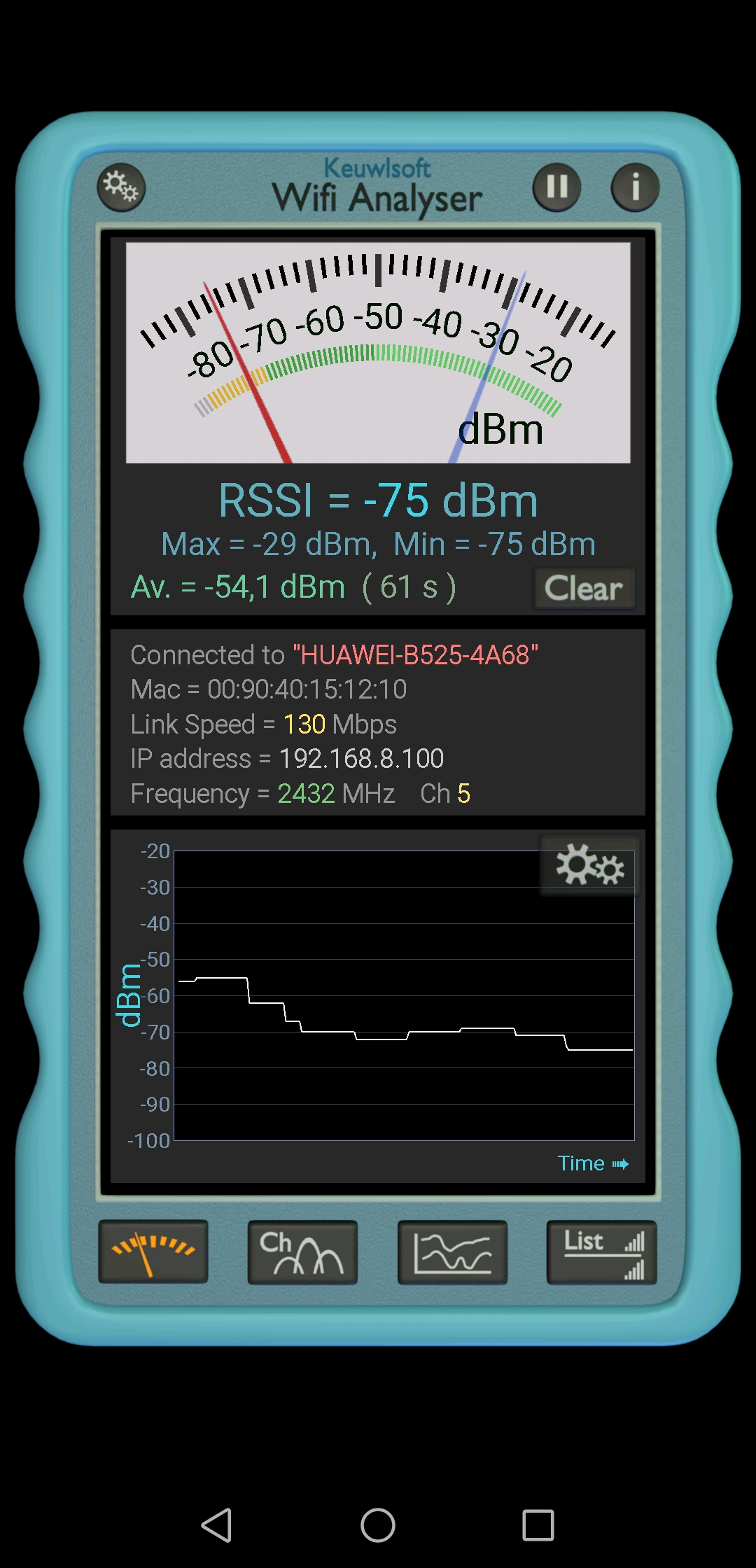 Clear connection. WIFI Analyzer APK. 2452 MHZ. Sound Generator Android keuwlsoft.