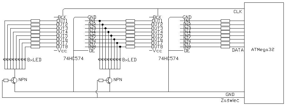 Przekłamania danych przy 36 rejestrach 74HC574 na 1,1m - ATMega32