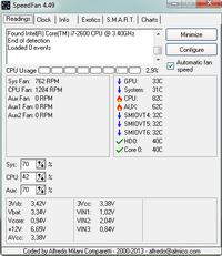 temperatura procesora i7 2600 temperatura procesora i7 2600