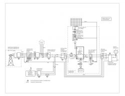 How to connect the OFF-GRID 1-F inverter in a 3-P installation with a circuit by How to connect the OFF-GRID 1-F inverter in a 3-P installation with a circuit by