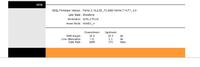 Neostrada 10 Mb/s rozłącza się 20 razy dziennie, stabilna po 21:30
