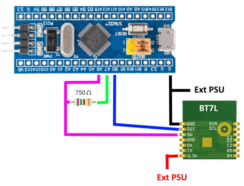 Wiring diagram: STM32 board with micro‑USB and BT7L module, colored wires and a 750 Ω resistor, external PSU