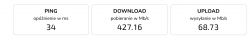 Wyniki speedtestu z opóźnieniem 34 ms, pobieraniem 427,16 Mb/s, wysyłaniem 68,73 Mb/s.