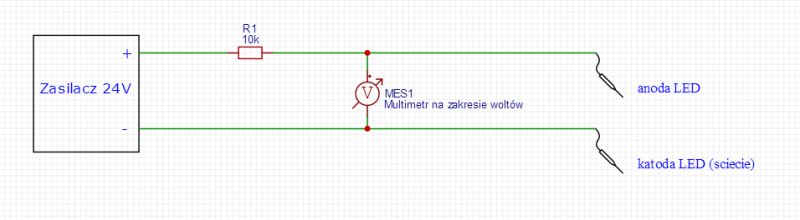 Naświetlacz LED ld-ilux 30w-64 jakie parametry diod.
