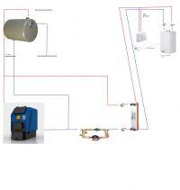 Modernizing Boiler Room: Adding Coal Stove to Gas Furnace in Closed System