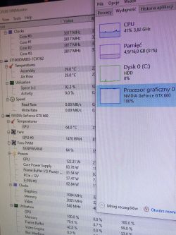 Zrzut ekranu przedstawiający pomiary z programu HWMonitor oraz Menedżera zadań Windows.