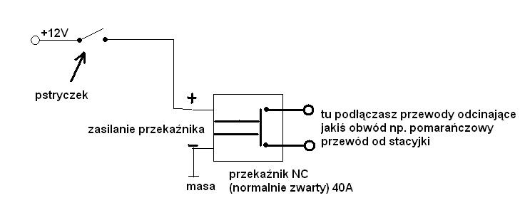 ODciencie zapłonu Reno Laguna