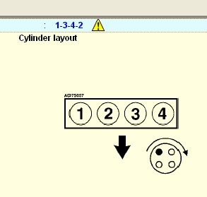 Seat Cordoba 1,6 1998r (75KM) - problem z rozruchem.