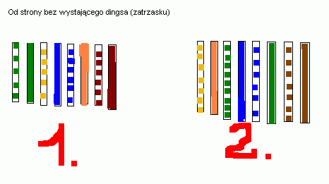 fast ethernet - szybkość połączenia, praca bezkonfliktowa