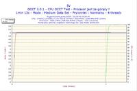 Kod FF na płycie Gigabyte GA-EX58-UD5