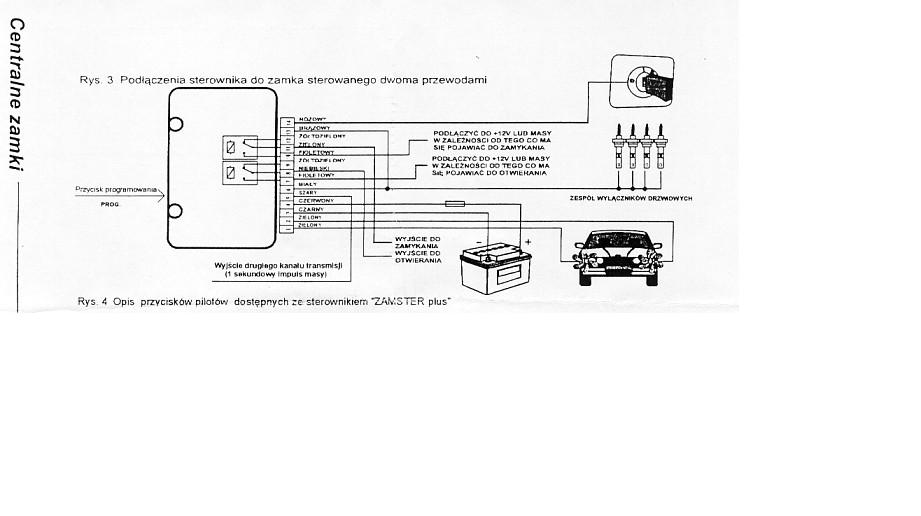 Moduł domykania szyb, kłopot z podłączeniem.