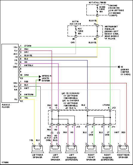 Toyota Yaris - schemat szyb elektrycznych potrzebny