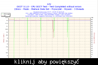 Podkręcanie procesora athlon x3 435 na gigabyte GA-770TA-UD3