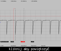 Czasy otwierania i zamykania mosfeta.