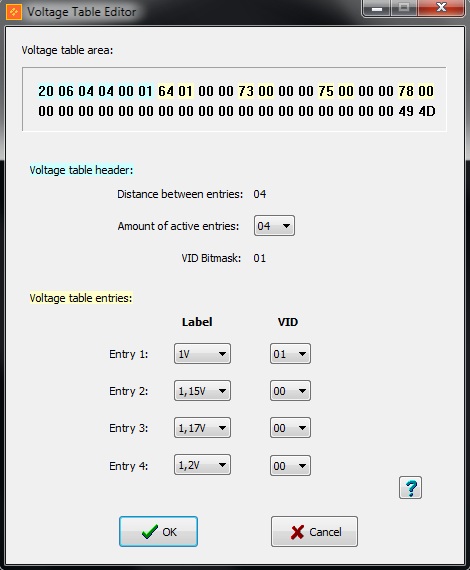 Czy opłaca się kupić nowe chłodzenie,ram i vmod gf9600gt