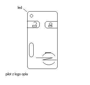 Pilot od alarmu- opla-czestotliwość, dogranie ?