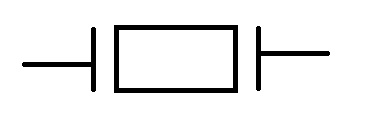 symbole bezpiecznika czy prawidłowy symbole bezpiecznika czy prawidłowy