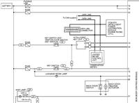 NISSAN NOTE 2006 - Skaner OBD2 BlueTooth nie łączy się z telefonem